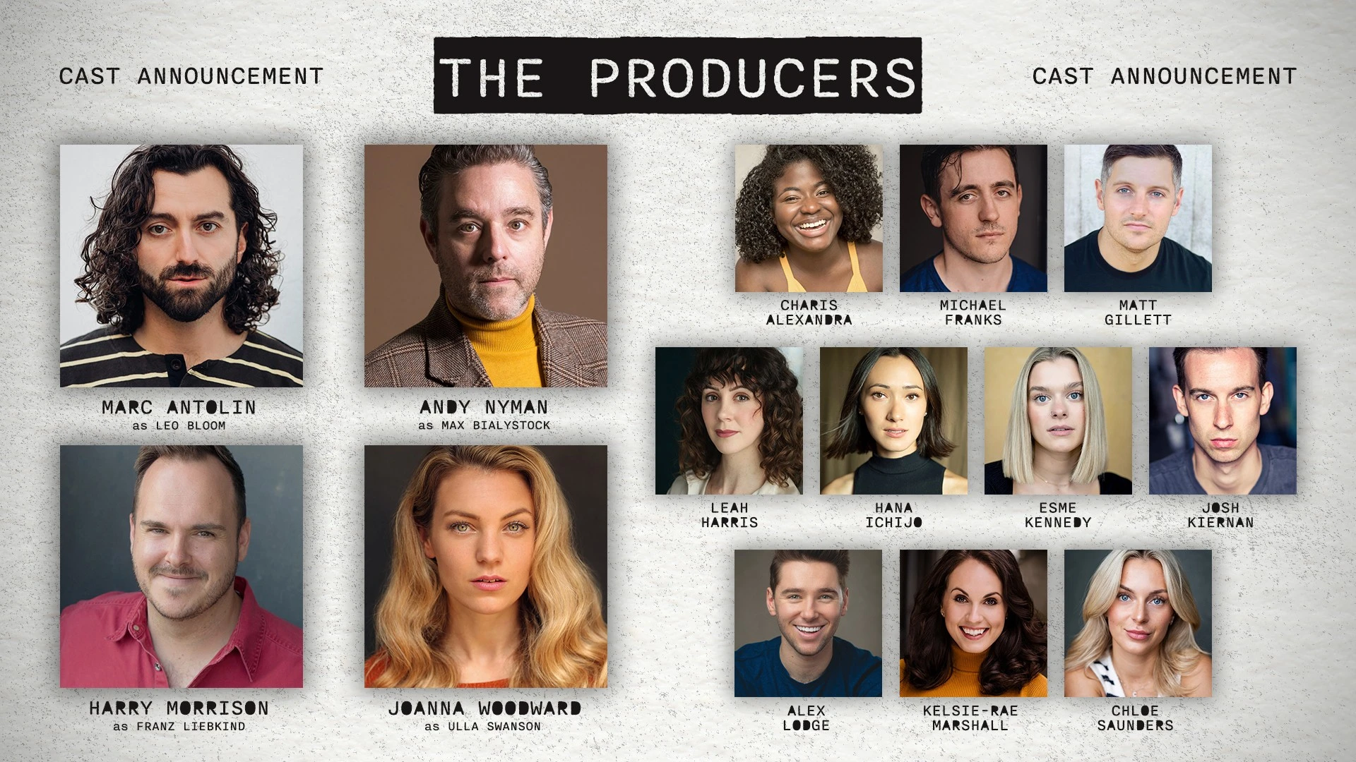 Initial Casting Announced for Mel Brooks and Thomas Meehan’s The Producers at Menier Chocolate Factory