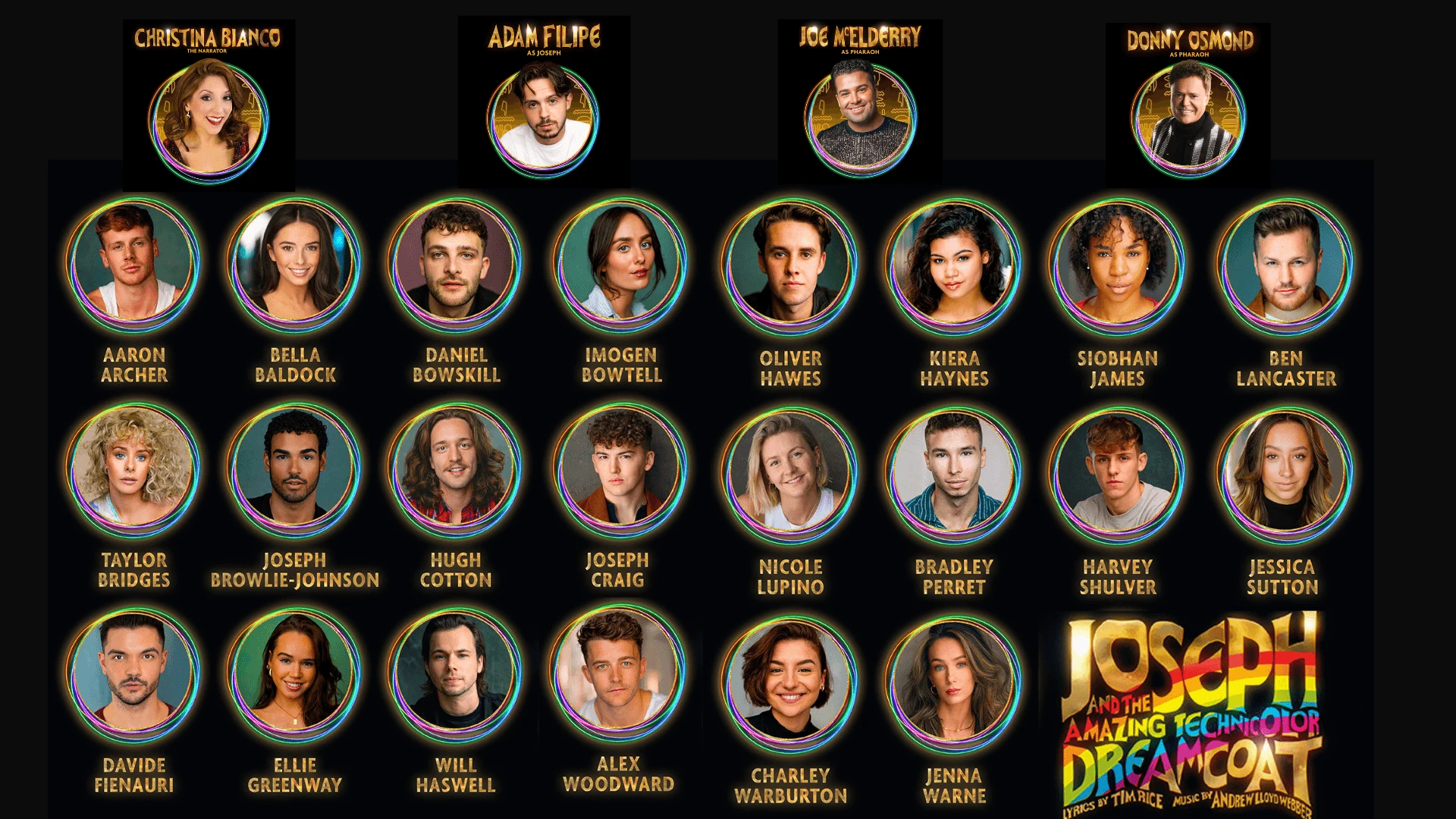 Joseph and the Amazing Technicolor Dreamcoat Reveals New Stars for UK Tour