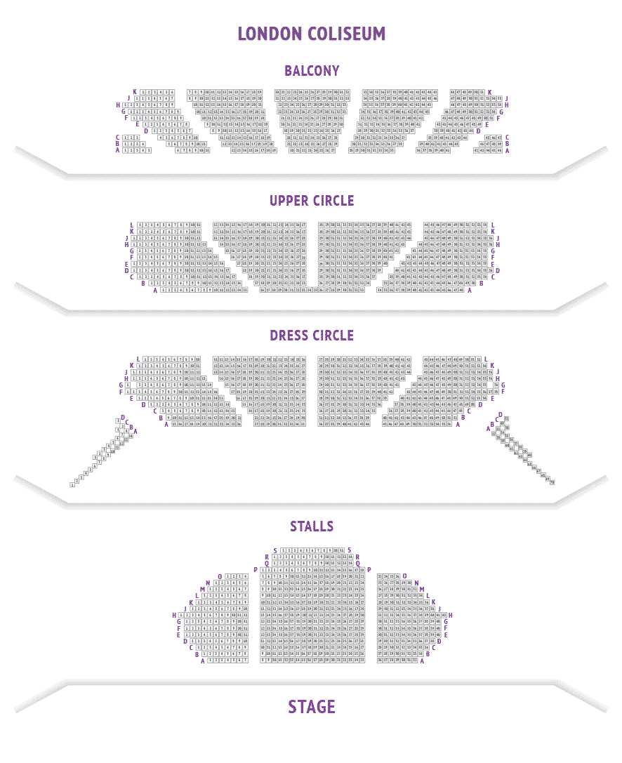 London Coliseum: A Theatregoer's Guide