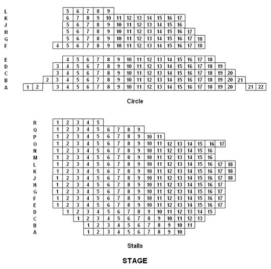 Ambassadors Theatre seating plan