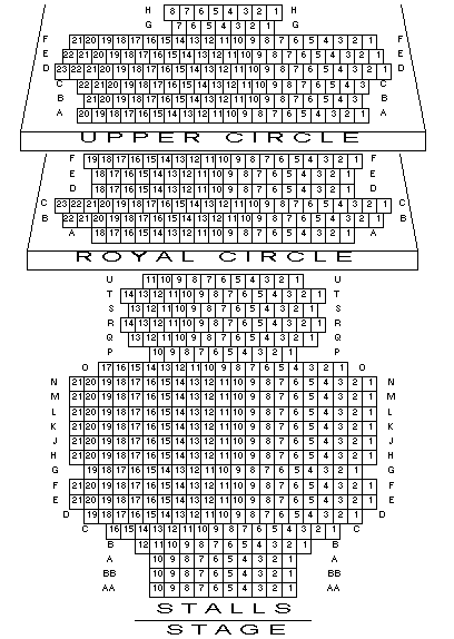 Duke Of York's Theatre seating plan